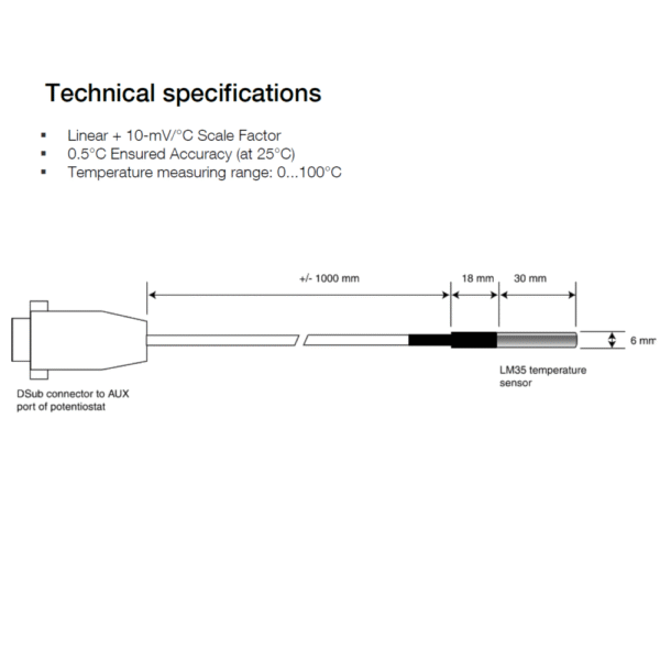 TMP36 Temperature Sensor