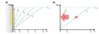 The Cottrell Experiment and Diffusion Limitation 2/3 - The Cottrell ...