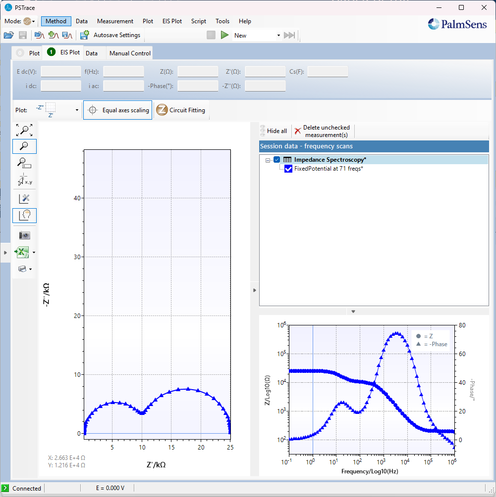 PalmSens4 - Upgrade EIS license